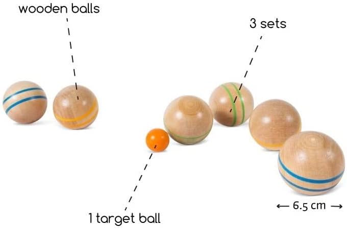 Jeu de Boules