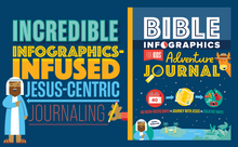 Bible Infographics for Kids Adventure Journal