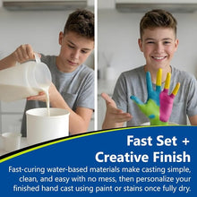 Perfect Craft Copy Cast