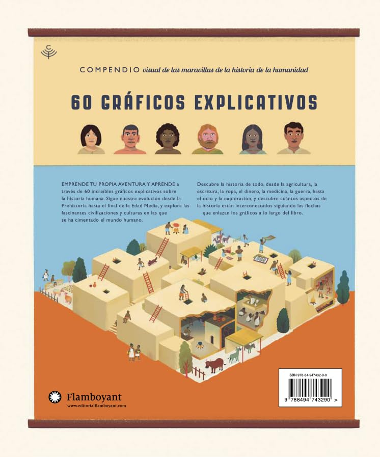 El curioso árbol prodigioso. Mundo humano