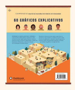 El curioso árbol prodigioso. Mundo humano