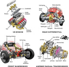 V8 Race Car