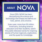 NOVA Squishy Ball Lab