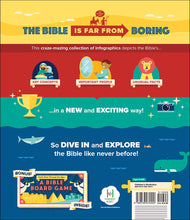 Bible infographics for kids