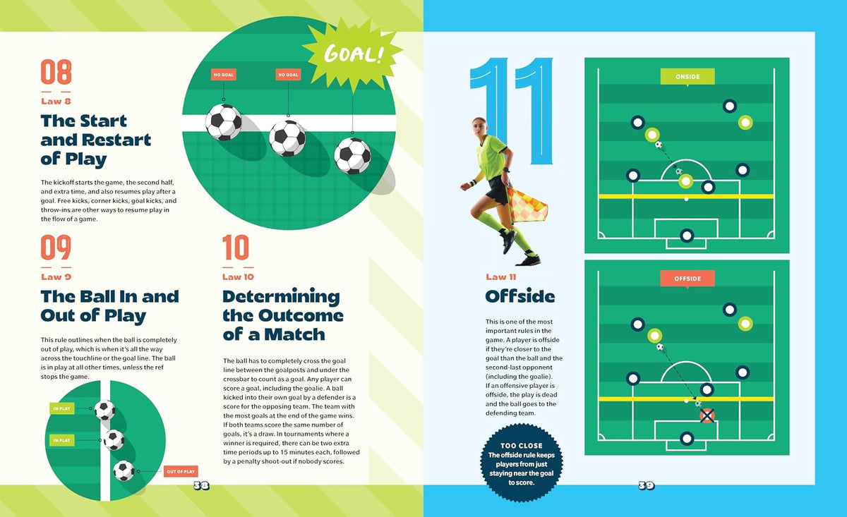 The World's Best Soccer Book