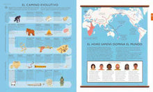 El curioso árbol prodigioso. Mundo humano