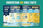 Bible infographics for kids