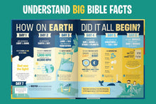 Bible infographics for kids