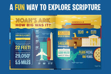 Bible infographics for kids