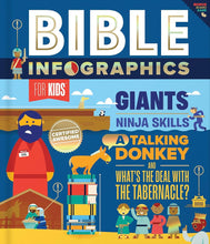 Bible infographics for kids