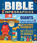 Bible infographics for kids