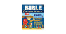 Bible infographics for kids