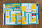 Bible infographics for kids