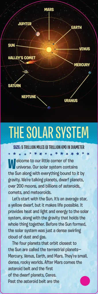 Fandex Kids: Space