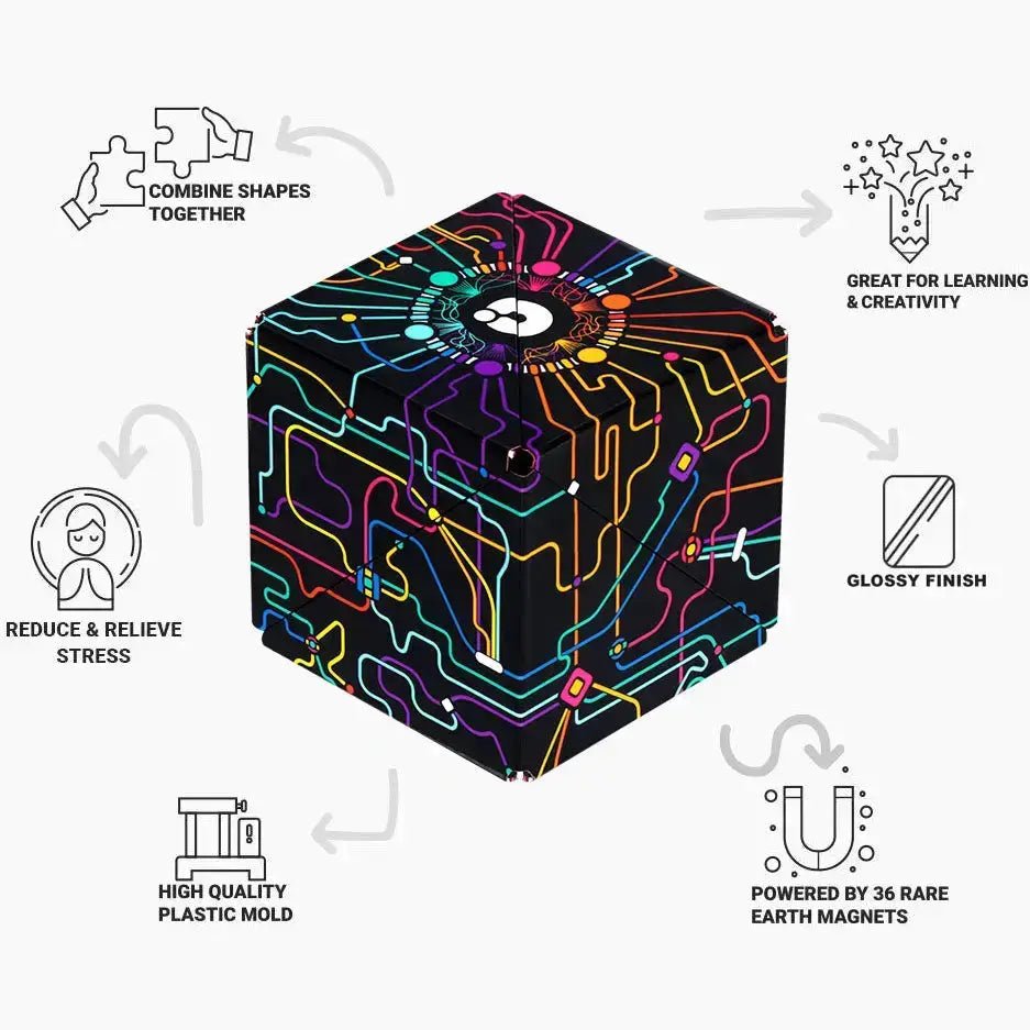 Shashibo- Meow Wolf - Q Dot Map