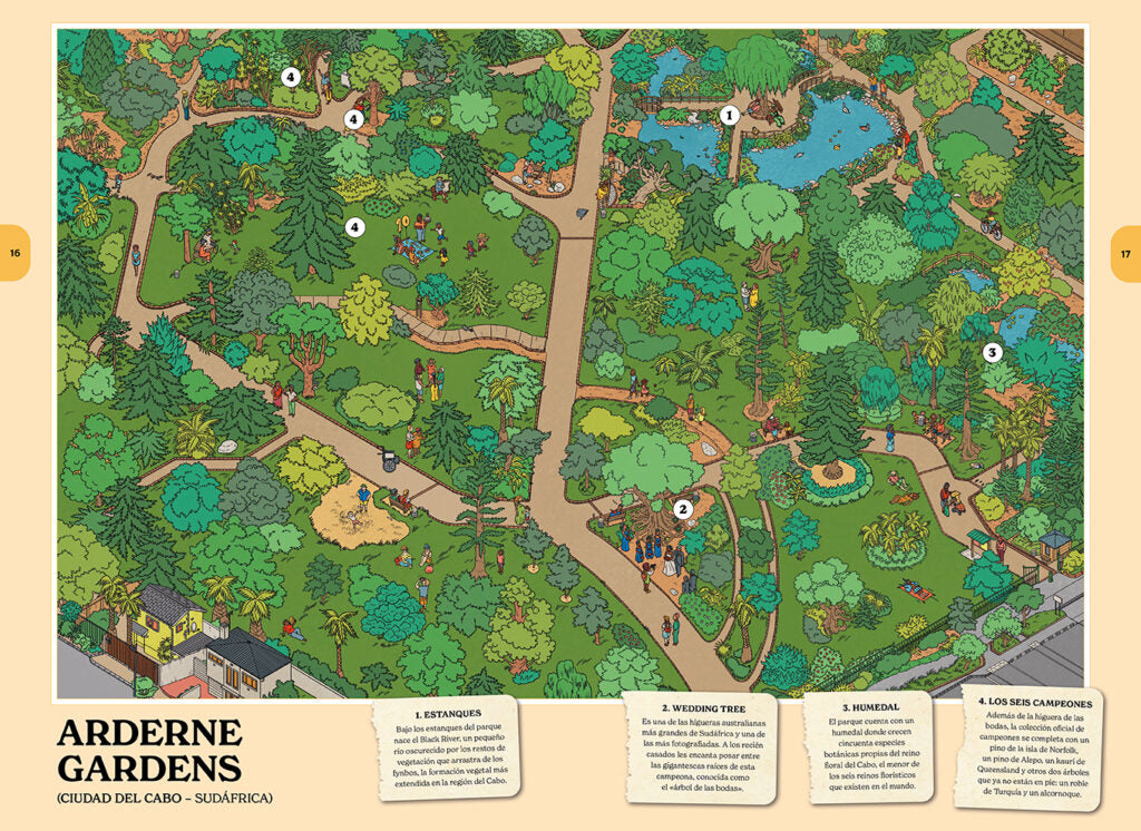 Parques urbanos del mundo