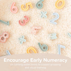 Number Set