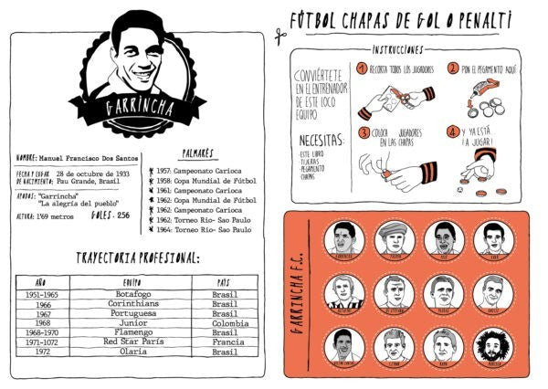 Garrincha: la alegría del pueblo