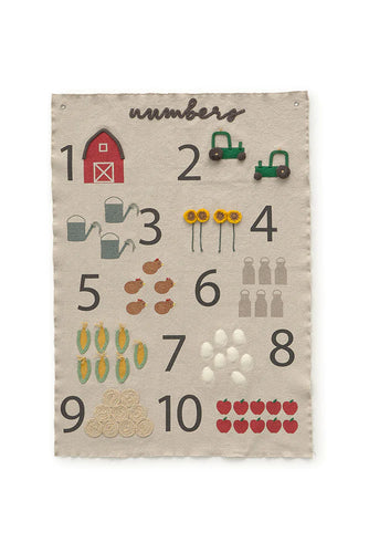 Hanger Farm Numbers
