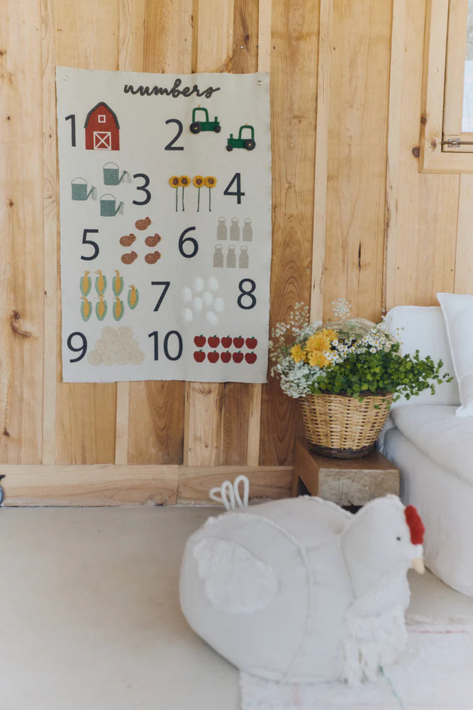 Hanger Farm Numbers