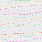 Roller Pattern Pens