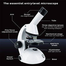 The Thames & Kosmos Microscope