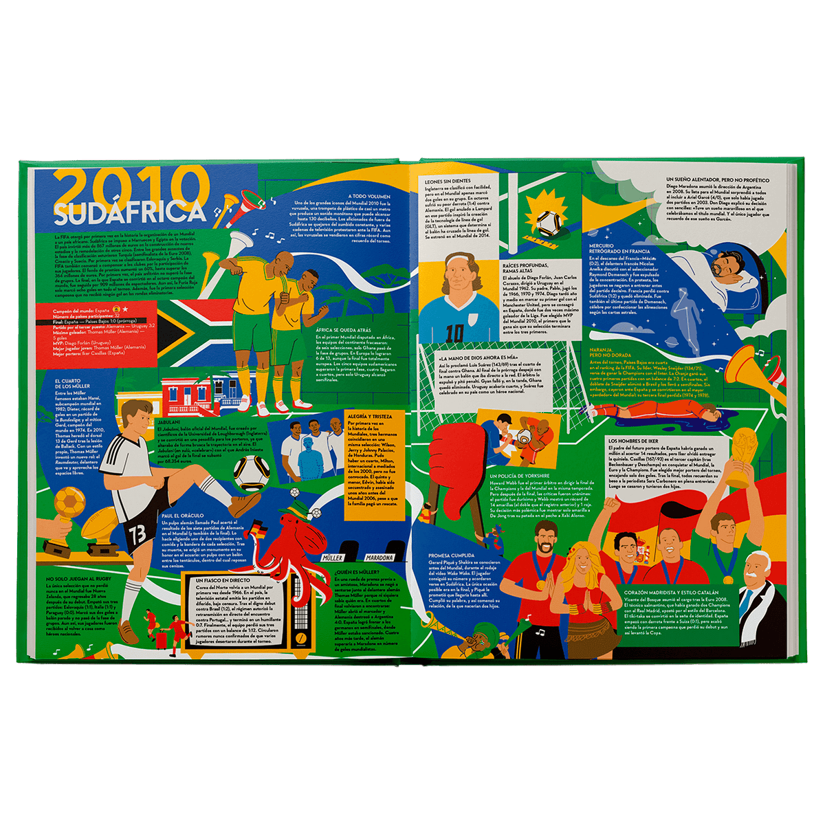 El gran libro de los mundiales de fútbol