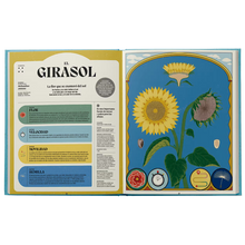 Superpoderes De Las Plantas