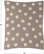 Cotton Knit Baby Blanket with Printed Flowers
