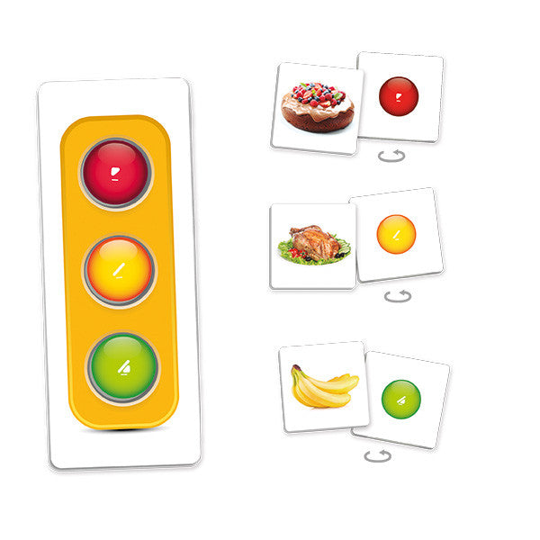 El semáforo de la alimentación saludable