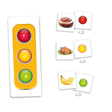 El semáforo de la alimentación saludable