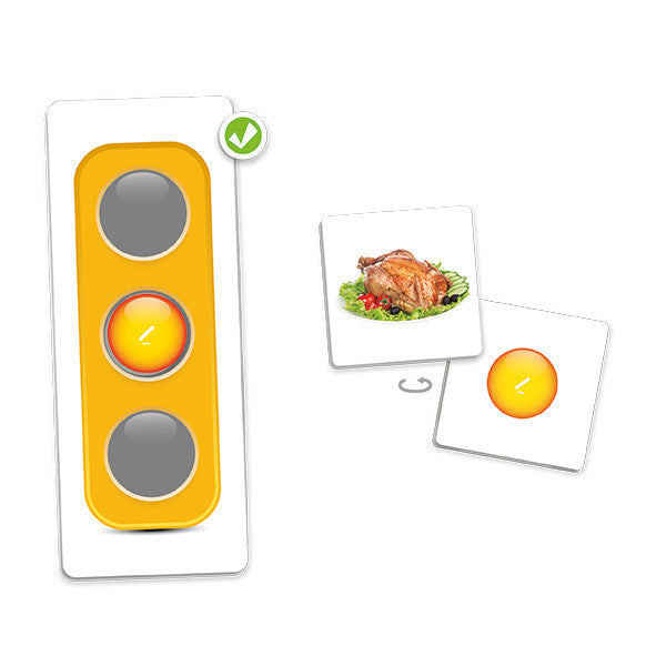 El semáforo de la alimentación saludable