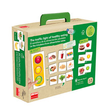 El semáforo de la alimentación saludable