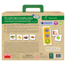 El semáforo de la alimentación saludable