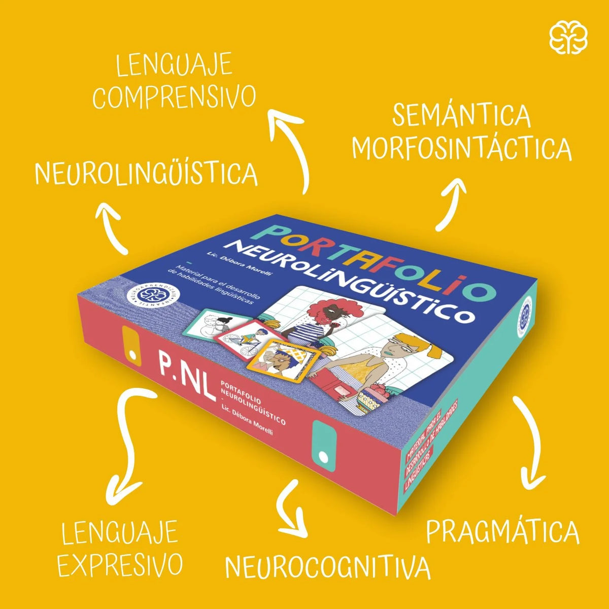 Portafolio Neurolinguistico