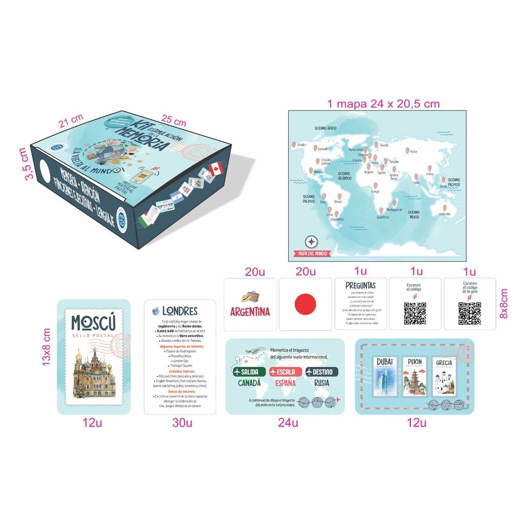 Kit para la estimulación de la memoria