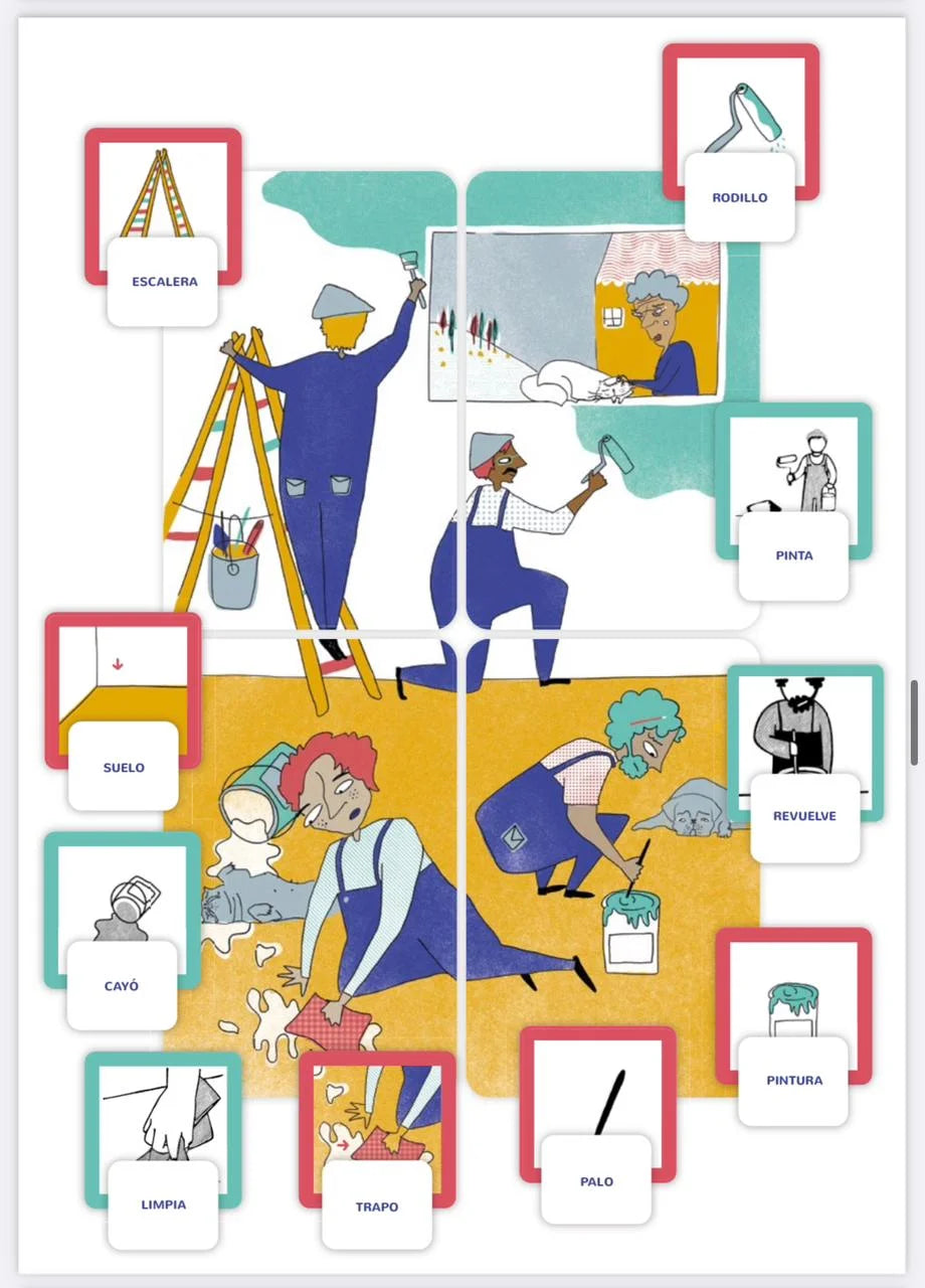 Portafolio Neurolinguistico