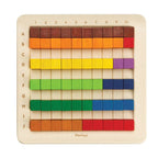 Counting Cubes - Unit Plus