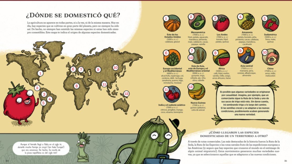 Plantas Domesticadas y Otros Mutantes