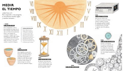 El libro del tiempo