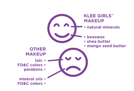 Natural Flavored Lip Shimmer (6 sabores)