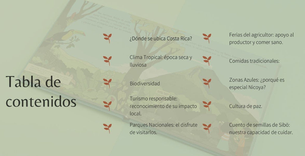 Costa Rica Para Peques