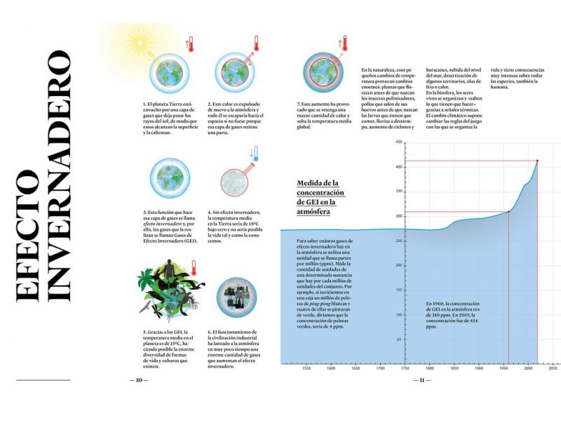 Cambio climático