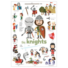 Mini Knights