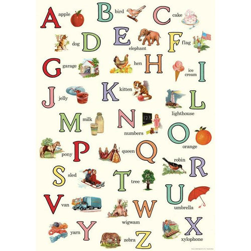 English ABC´S Posters