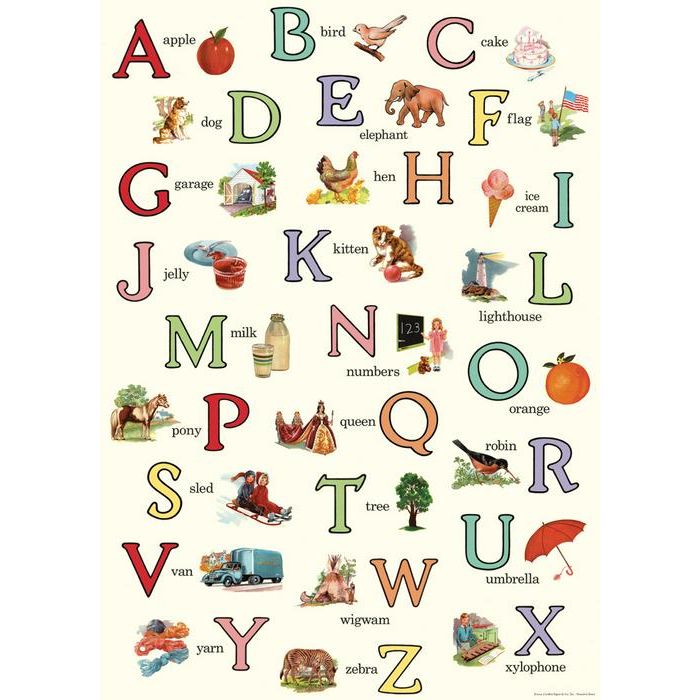 English ABC´S Posters